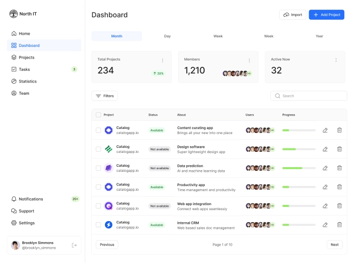 Kundenspezifische Dashboards additional