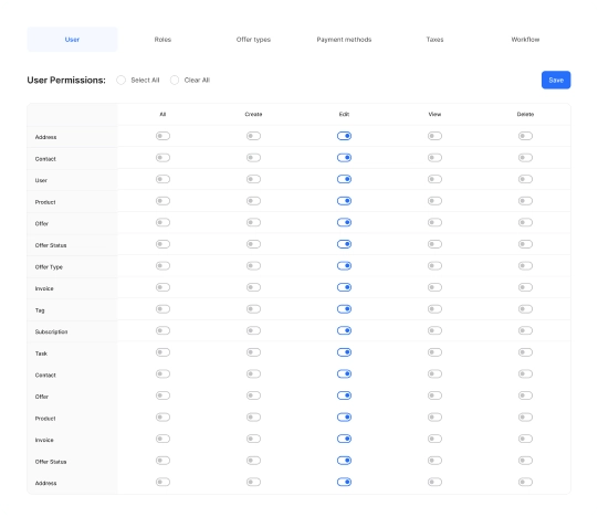 Verwaltung der Rechte